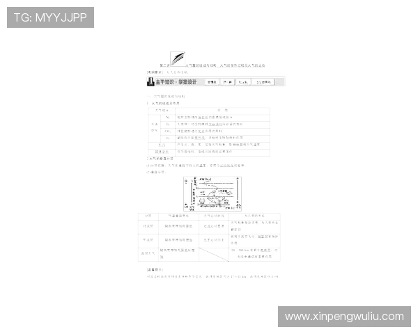 北京极限运动队状态分析与表现评估的综合研究报告