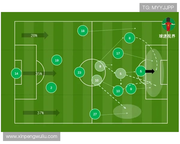 北京飞盘队进攻战术解析与团队协作的完美结合