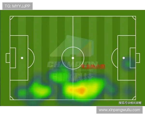 成都篮球队与北京篮球队赛后复盘分析力量对比与战术探讨