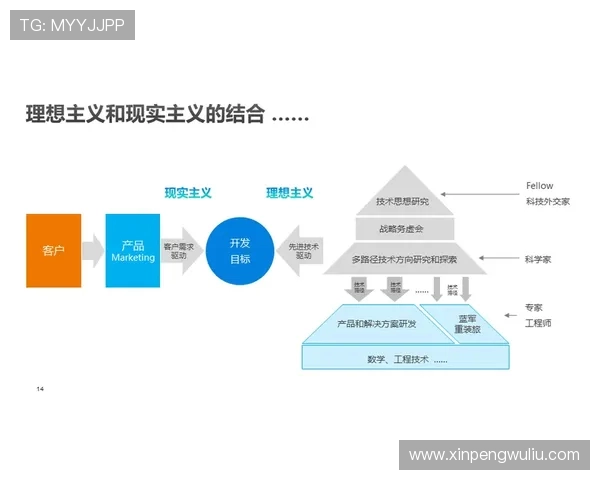 深圳排球队的灵活性探讨与技术创新的结合之路 深圳排球队的灵活性探讨与技术创新的结合之路
