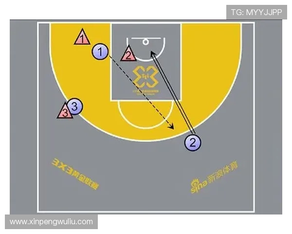 深圳篮球队中路突破战术深度解析与应用探讨