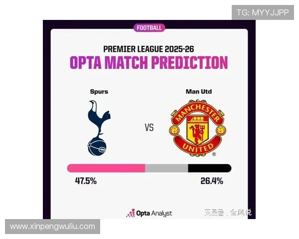 明天凌晨曼联对阵热刺的精彩对决值得期待球迷们的热情将再度燃起