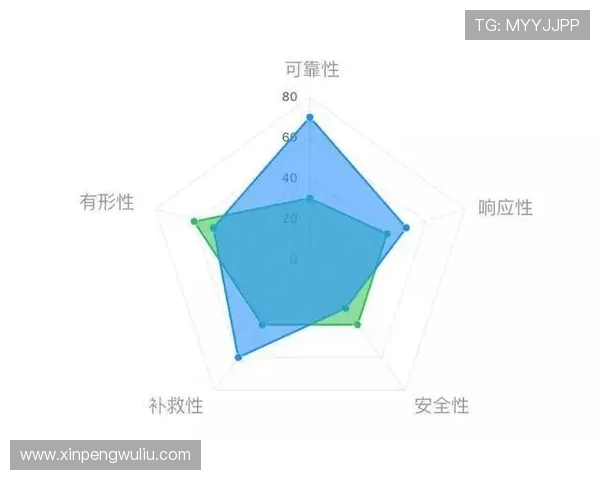 南京滑板队节奏表现数据分析揭示运动员训练与比赛的关键因素