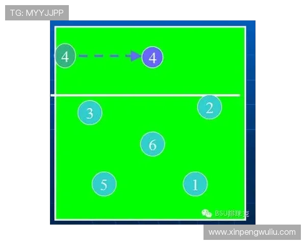 广州乒乓球队进攻战术解析与实战应用探讨