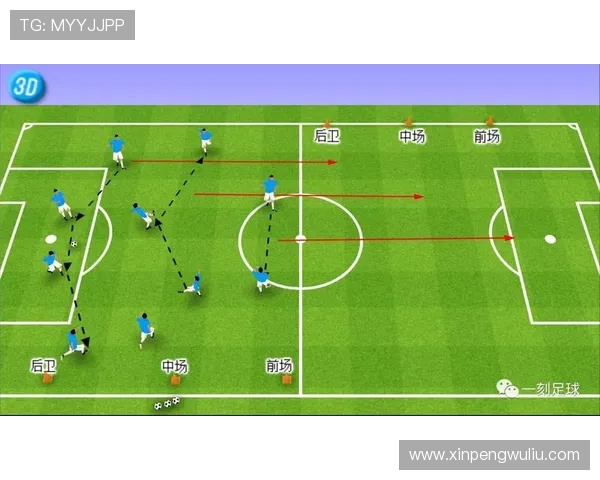 成都足球队耐力表现分析与战术优化研究探讨