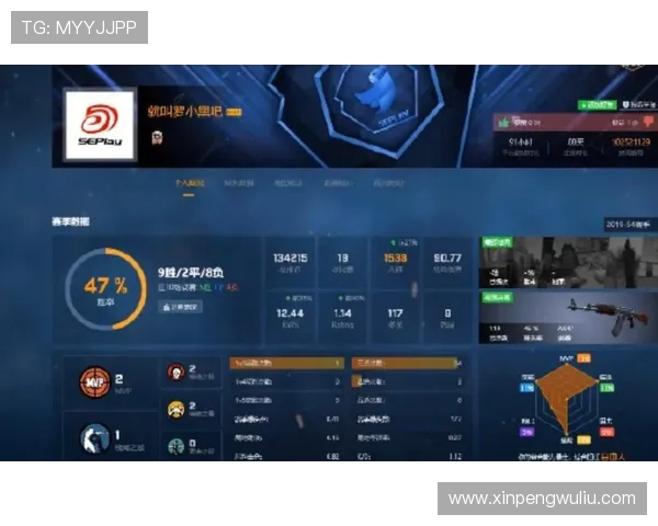 最新CSGO意识排行榜揭晓IG战队表现卓越位居第一