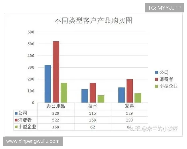 武汉街舞队意识表现的深度数据分析与文化探讨